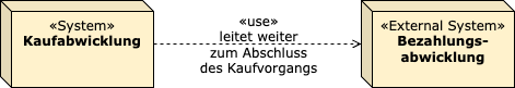 Beispiel English-Deutsch