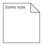 Note