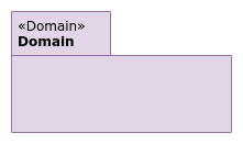 Domain