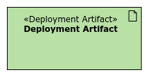 Deployment Artifact