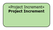 Project Increment