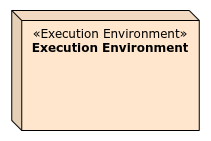 Execution Environment