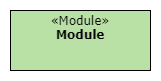 Module