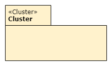Cluster